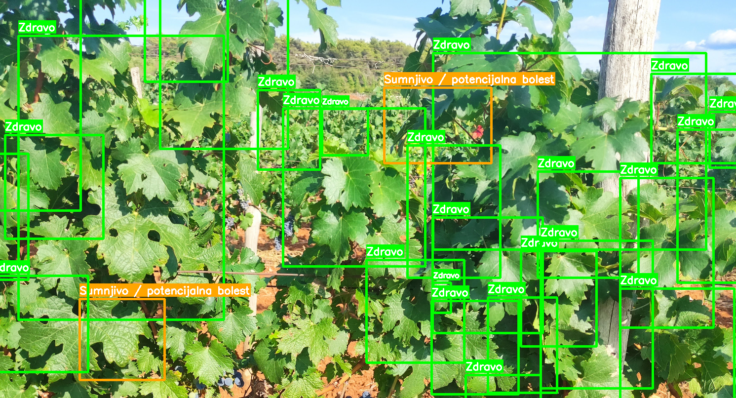 AIAgro System Overview